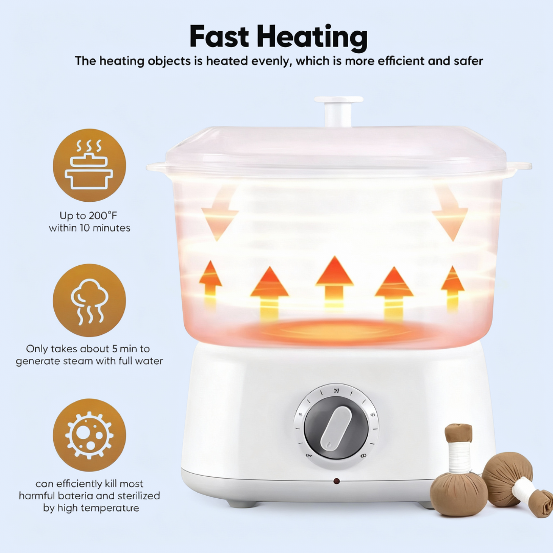 Chevaroo Hot Clothing Wet Warmer 2.0