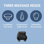 Chevaroo Neck & Jaw Massager
